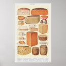 Search for cheesing art Wall