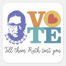 Search for rbg stickers Vote