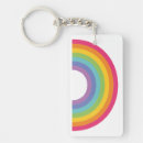 Search for homosexual key rings Lesbian