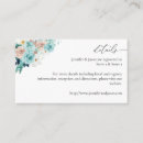 Search for beach envelope invitations Details