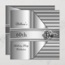 Search for mans 60th birthday invitations Mens birthday party