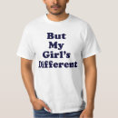Search for thailand humor tshirts Bangkok