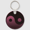 Search for karma key rings Yang