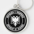 Search for albania round key rings Flag