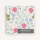 Search for bloom notebooks Botanical