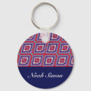 Search for american indians key rings Boho