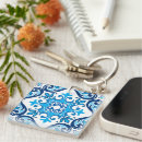Search for beautiful white key rings Blue