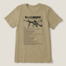 Search for carbines M4 carbine