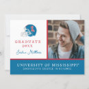 Search for football helmet invitations Rebs