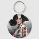 Search for 20s key rings Woman
