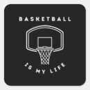 Search for basketball sport stickers Funny