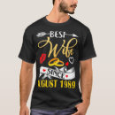 Search for 31st anniversary tshirts Vintage