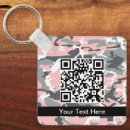 Search for pink camo key rings Army pattern