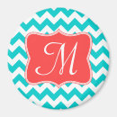 Search for aqua magnets Modern