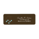Search for mobile labels Cute