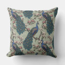 Search for peacock cushions Floral