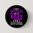 Search for epileptic badges Brain