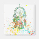 Search for splattered magnets Green
