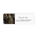 Search for wonder return address labels Symbol