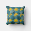 Search for boho style cushions Background