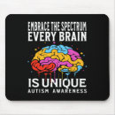 Search for diverse kids mousepads Aac
