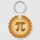 Search for math key rings Food