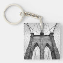 Search for bridge key rings Black