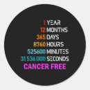 Search for cancer free stickers Hope