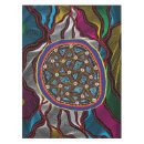 Search for aboriginal tablecloths Geometric