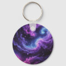 Search for designers key rings Abstract
