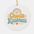 Search for kind christmas tree decorations Inspirational