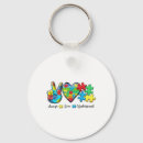 Search for accepted key rings Neurospicy