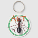 Search for emmet key rings Ants