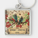 Search for red barn key rings Rustic