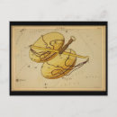 Search for libra postcards Astrology