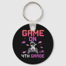 Search for fallout key rings Insert coin to play