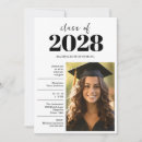 Search for open house graduation invitations Grad party