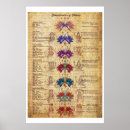 Search for chakra art Yoga