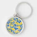 Search for folklore key rings Abstract