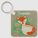 Search for paws key rings Quote
