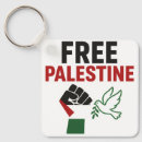 Search for pigeon key rings Freedom