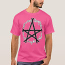 Search for fullmetal alchemist clothing Divination
