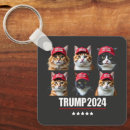 Search for safe key rings Republican