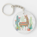 Search for juvenile key rings Green