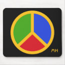Search for war mousepads Retro