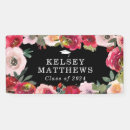 Search for floral banners Watercolor