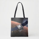 Search for atmosphere bags Sunlight