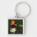 Search for small package key rings Advertisements