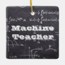 Search for machine christmas tree decorations Technology