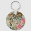 Search for wonderland key rings Cheshire cat